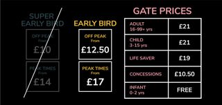 LOL Pricing Tables EB GV